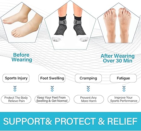 IRAMY Compression Ankle Support Socks Women