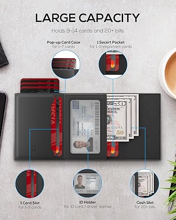 Mens Wallet Card Holder - Smart Wallet